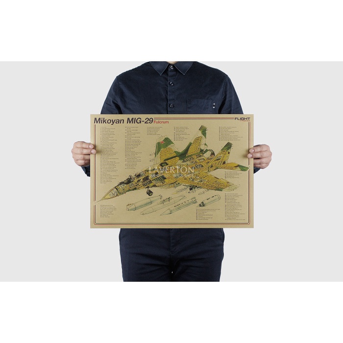 Poster Giấy Kraft 29K Kích Thước 51x36cm Trang Trí Tường Phong Cách Retro