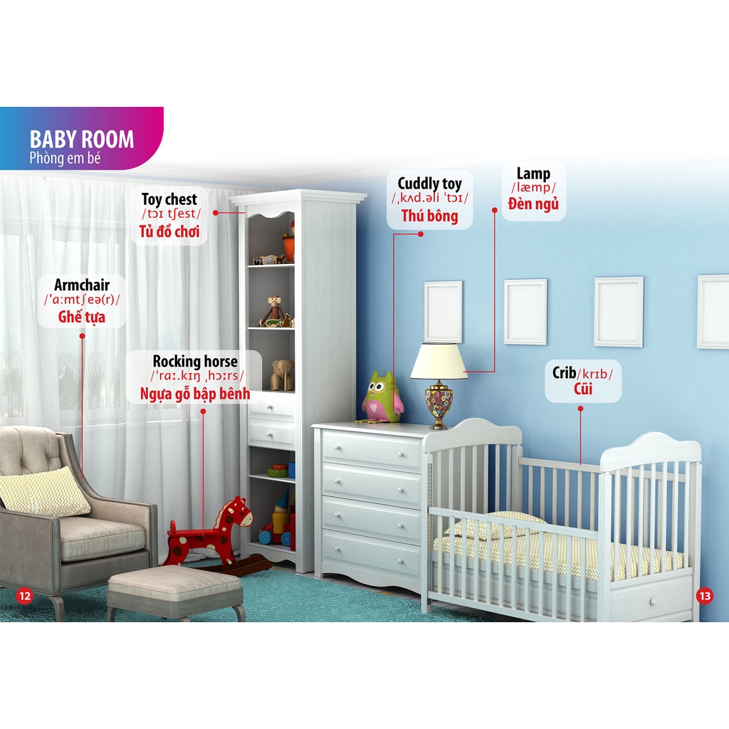 Sách - Từ Điển Bằng Hình - Khám Phá Ngôi Nhà Của Bé