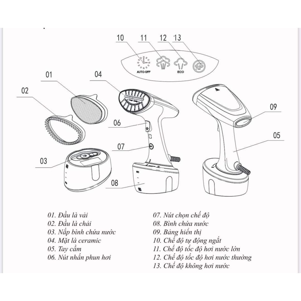 Bàn là hơi nước cầm tay thông minh Hasuka HSK-308 - Hàng Chính Hãng