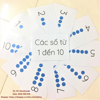 Chủ đề Toán học - Flashcard - học liệu cho bé