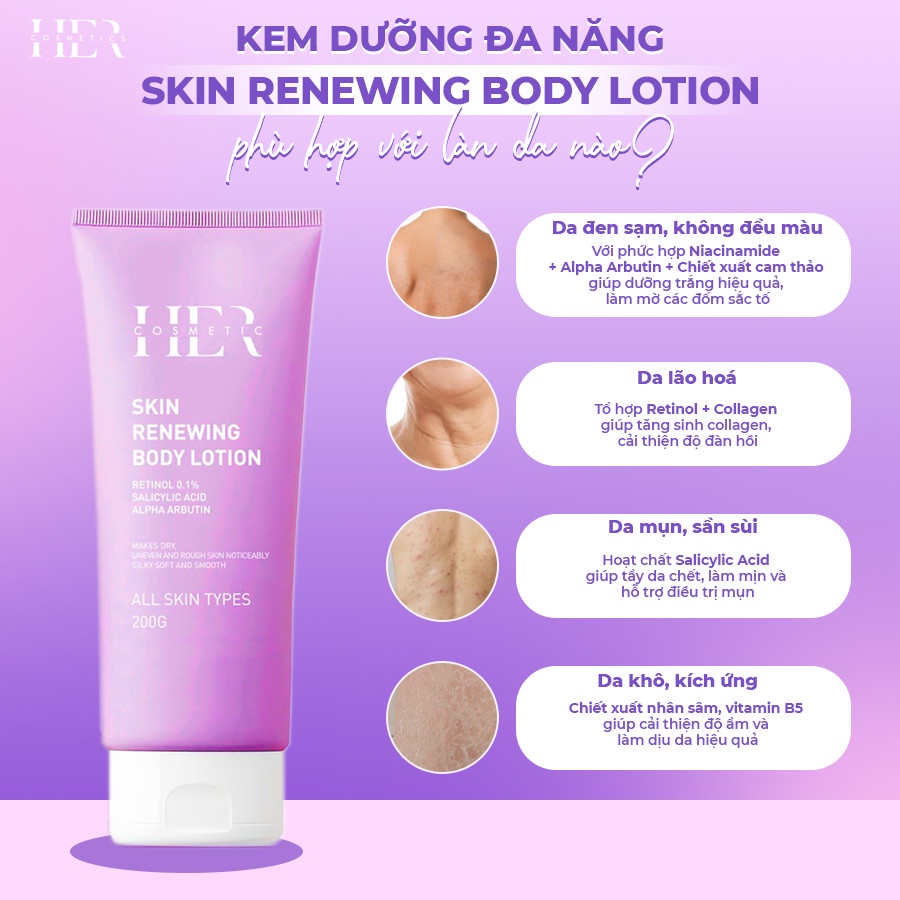 Kem Body Skin Renewing Body Lotion Trắng Da Dưỡng Ẩm Ngắn Ngừa Mụn  Lão Hoá Da Dạng Tuýp 200gr