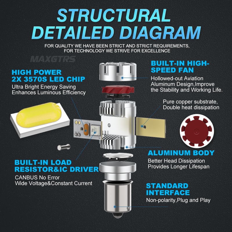 Bộ 2 Đèn LED Tín Hiệu 7440 1156 S25 PY21W BAU15S P21W BA15S Cho Xe Hơi