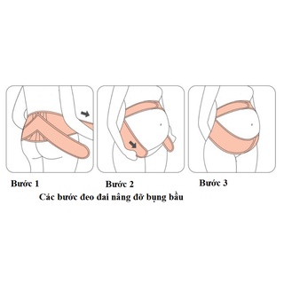 Đai nâng đỡ bụng cho bà bầu