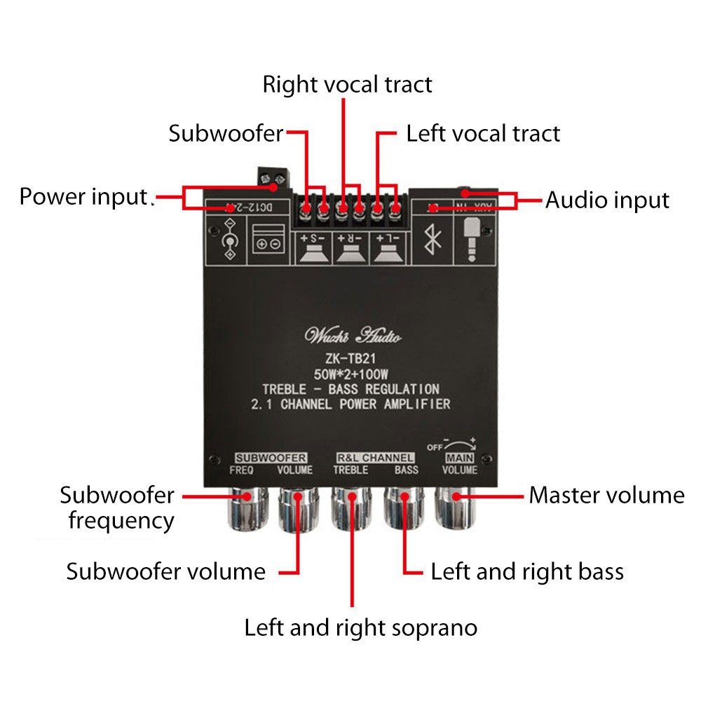Wuzhi audio2.1 channel Bluetooth digital power amplifier board module high low tone subwoofer high power 【Puue】