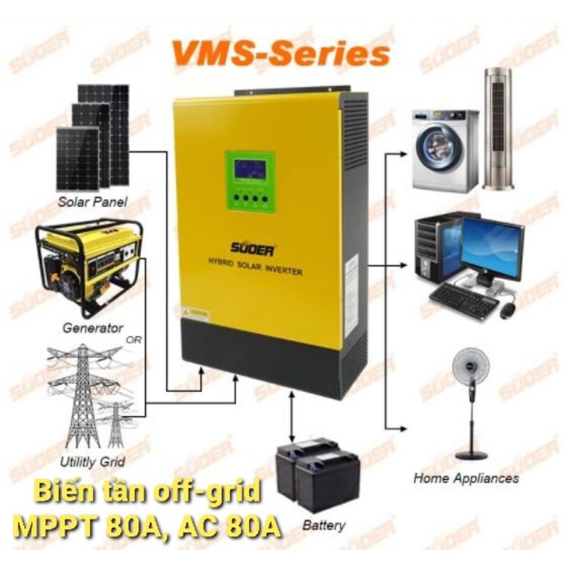 Biến tần off-grid 3,2kw 24v MPPT 80A, đổi điện 24v lên 220v 3.2kw model VMS-3K-24