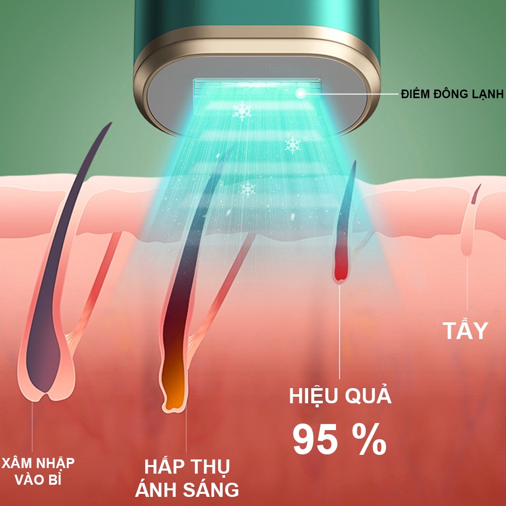Máy triệt lông mini đầu lạnh, tẩy lông vĩnh viễn toàn thân tại nhà hiệu quả tặng gen