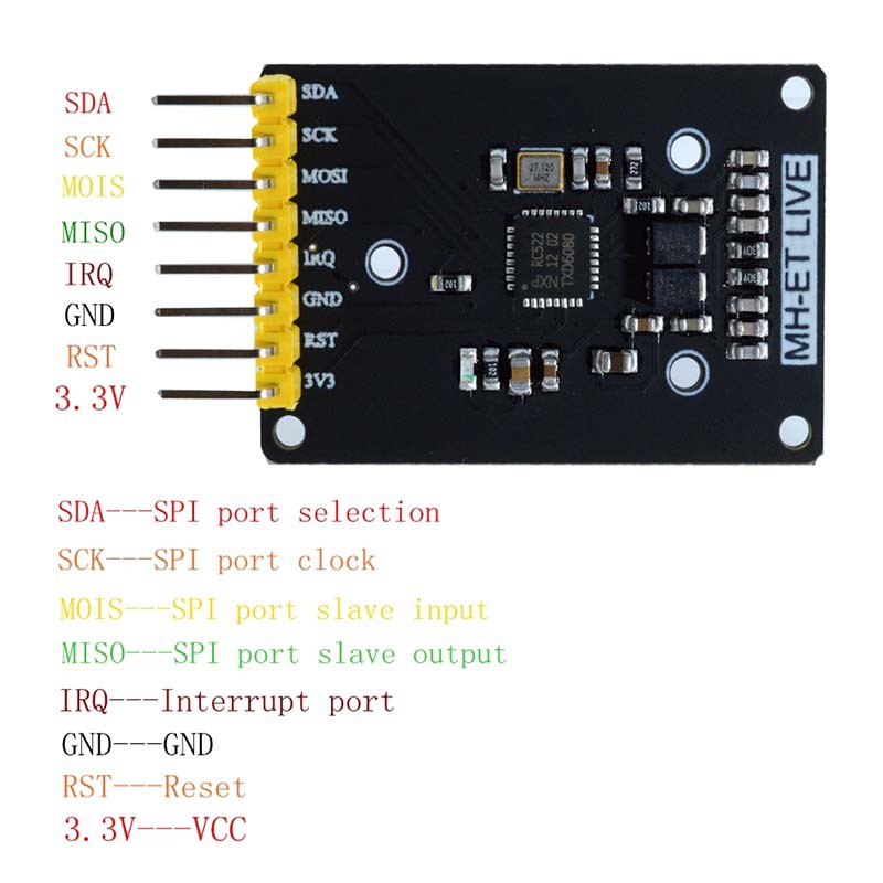 Set 1 Hoặc 2 Mô Đun RFID RC522 Mini Kit S50 13.56 Mhz 6cm Kèm Thẻ Ghi Và Đọc Cho Arduino Uno 2560