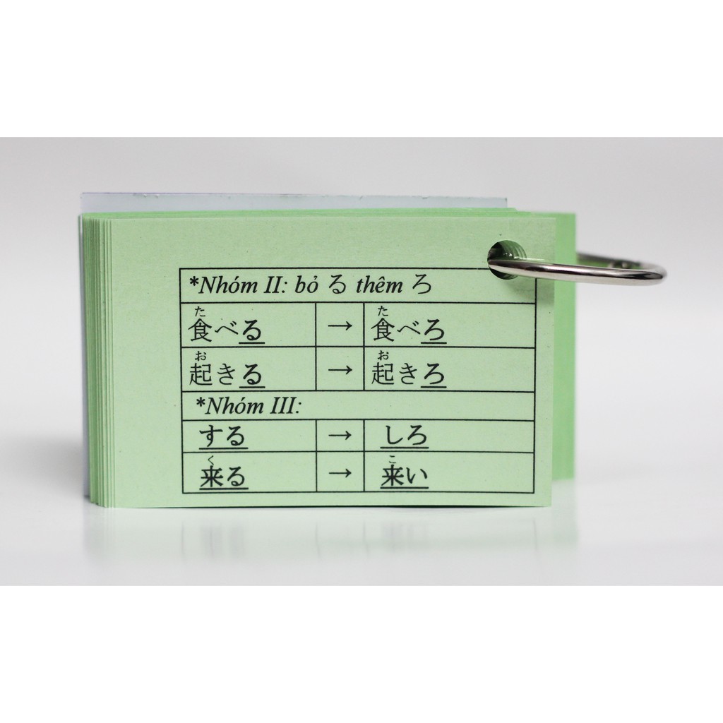 Thẻ Học Ngữ Pháp Tiếng Nhật Sơ Cấp N4 - Flashcards Ngữ Pháp Minna No Nihongo N4 (Tái Bản Mới Nhất)