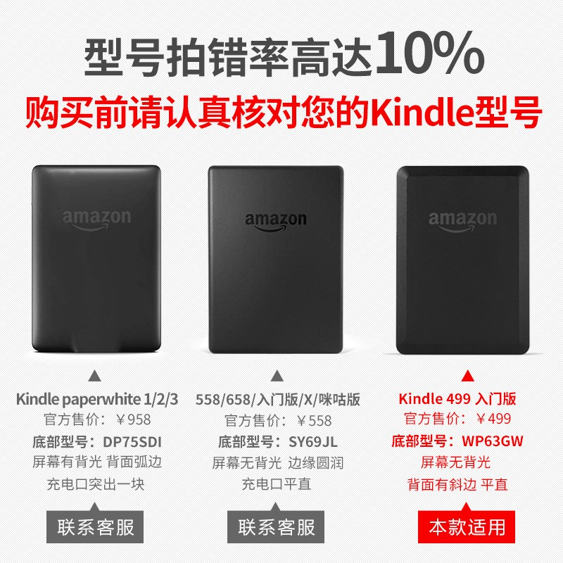 Kindle 7th Generation Smart Shell Auto Sleep Ultra-light and Ultra-thin Free with Reading Light   Matte Screen Protector   5000G E-book （Back Modle NO: WP63GW）