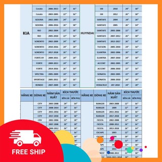 [New] Chổi Cần Gạt Mưa Xương sắt EcoPlush Cho Các Dòng Xe Toyota Huyndai Honda Chevrolet Mitsubishi Daewoo M