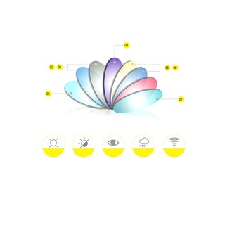 Kính 3d Xem Phim