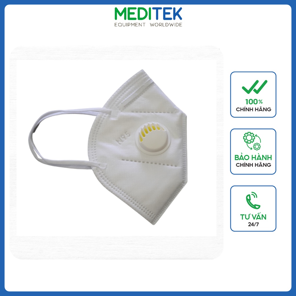 Khẩu trang N95, Silvercare, có van, Hộp/20 cái, 5 lớp kháng khuẩn