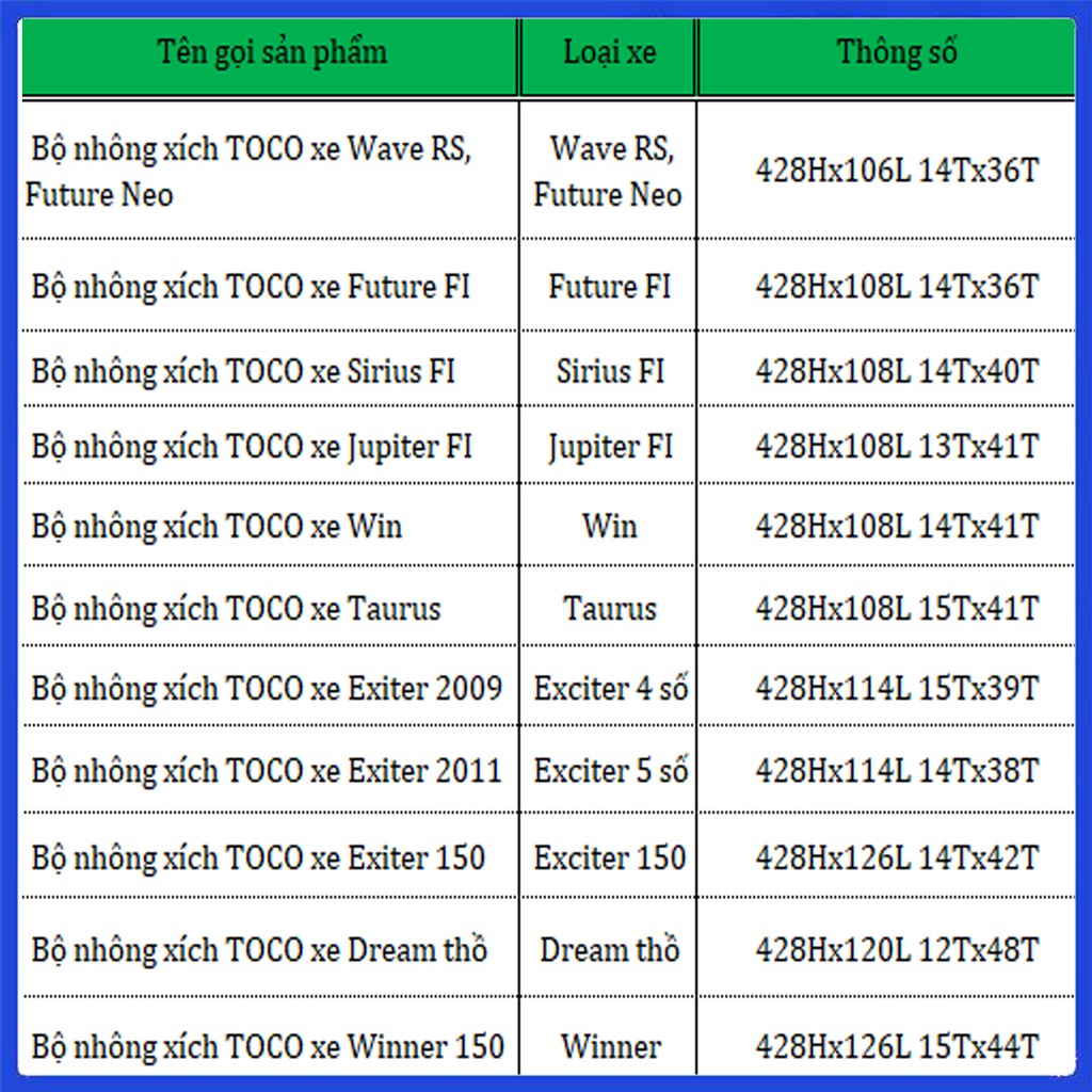 Bộ nhông sên dĩa xích TOCO Thái Lan xe máy Sirius Dream Exiter Ex 150 Wave Winner X Did Suzuki Viva Smash Future Jupiter