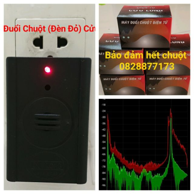 Thiết bị xua đuổi chuột trong nhà và trên trần nhà la phông kho hàng quán xá sử dụng sóng siêu âm diện tích 200m
