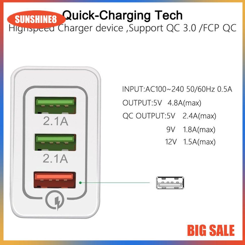 Củ Sạc Nhanh Qc3.0 3 Cổng Usb