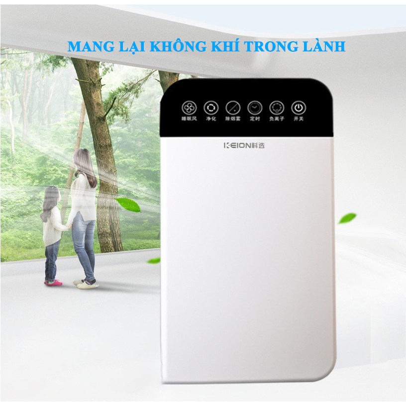 Máy lọc không khí, máy lọc không khí HR-882 công nghệ lọc HEPA kết hợp than hoạt tính, 5 lớp tạo ion âm lọc không khí