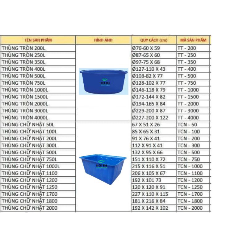 Thùng nhựa chữ nhật trồng rau , nuôi cá 50-500 lít