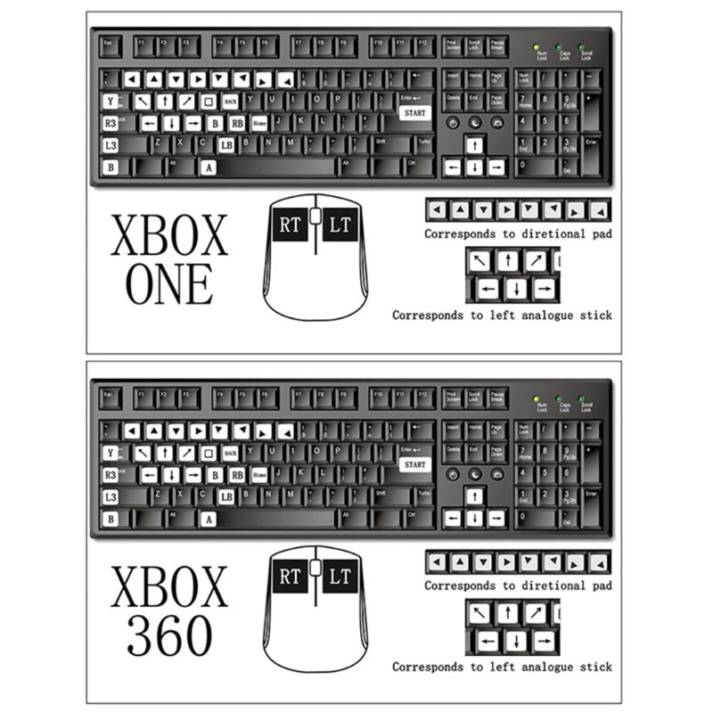Bộ Bàn Phím Kết Nối USB Chuyên Dụng Cho Chơi Game 360 One