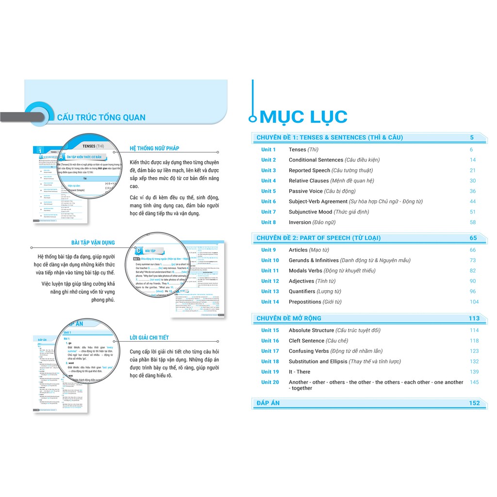 Sách Cẩm nang tự học toàn diện Ngữ pháp tiếng Anh – Basic &amp; Advanced (Bộ 2 Cuốn)