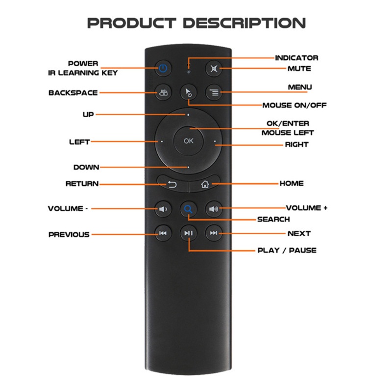 Con Quay Hồi Chuyển Bằng Giọng Nói WU Nâng Cấp Cho TV LED G20SBTS 2 4G Thông Minh
