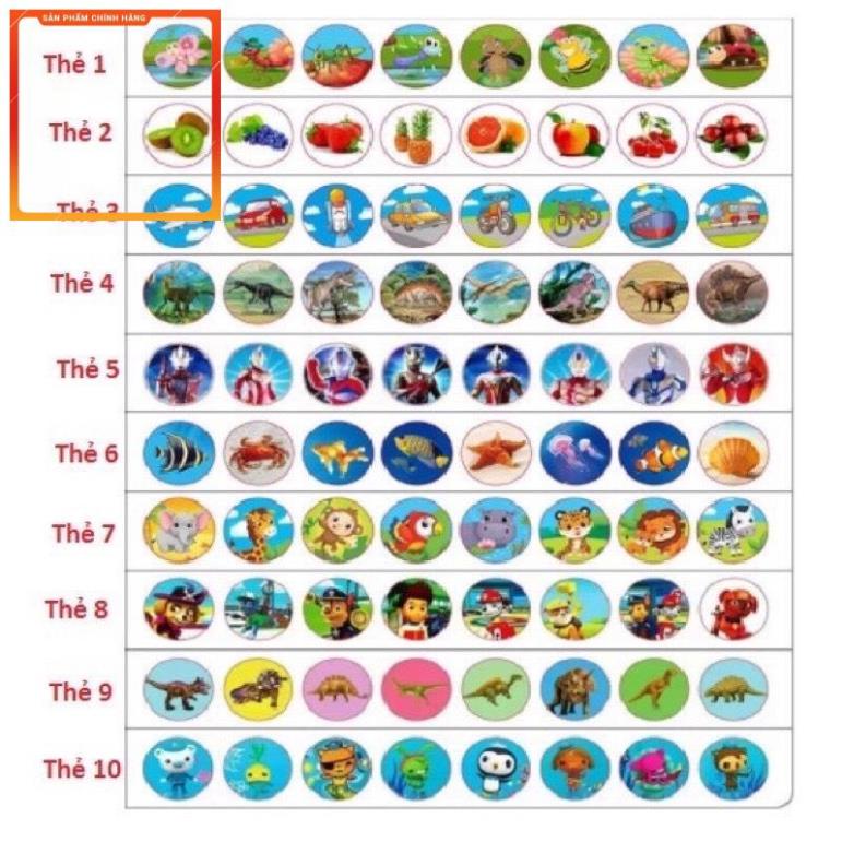 Đèn pin chiếu 80 hình ảnh cho bé thoả thích khám phá hoa quả, động vật, côn trùng, phương tiện, siêu nhân...