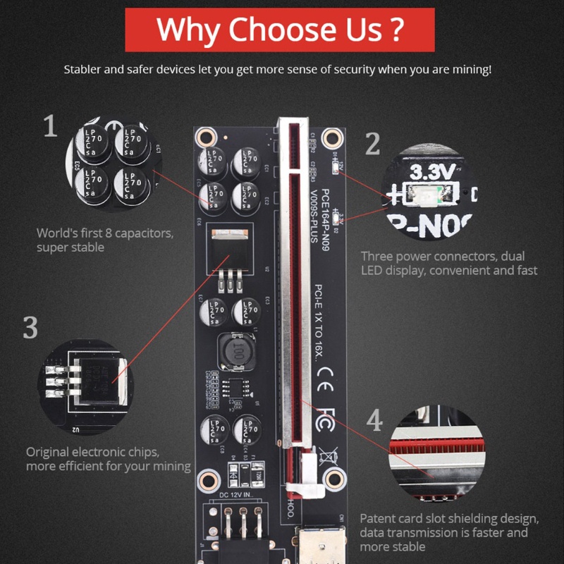 btsg VER009S Plus PCI-E Riser Card 8 Capacitors PCI Express 1X 16X USB 3.0 Cable SATA to 6Pin Connector Power Cable