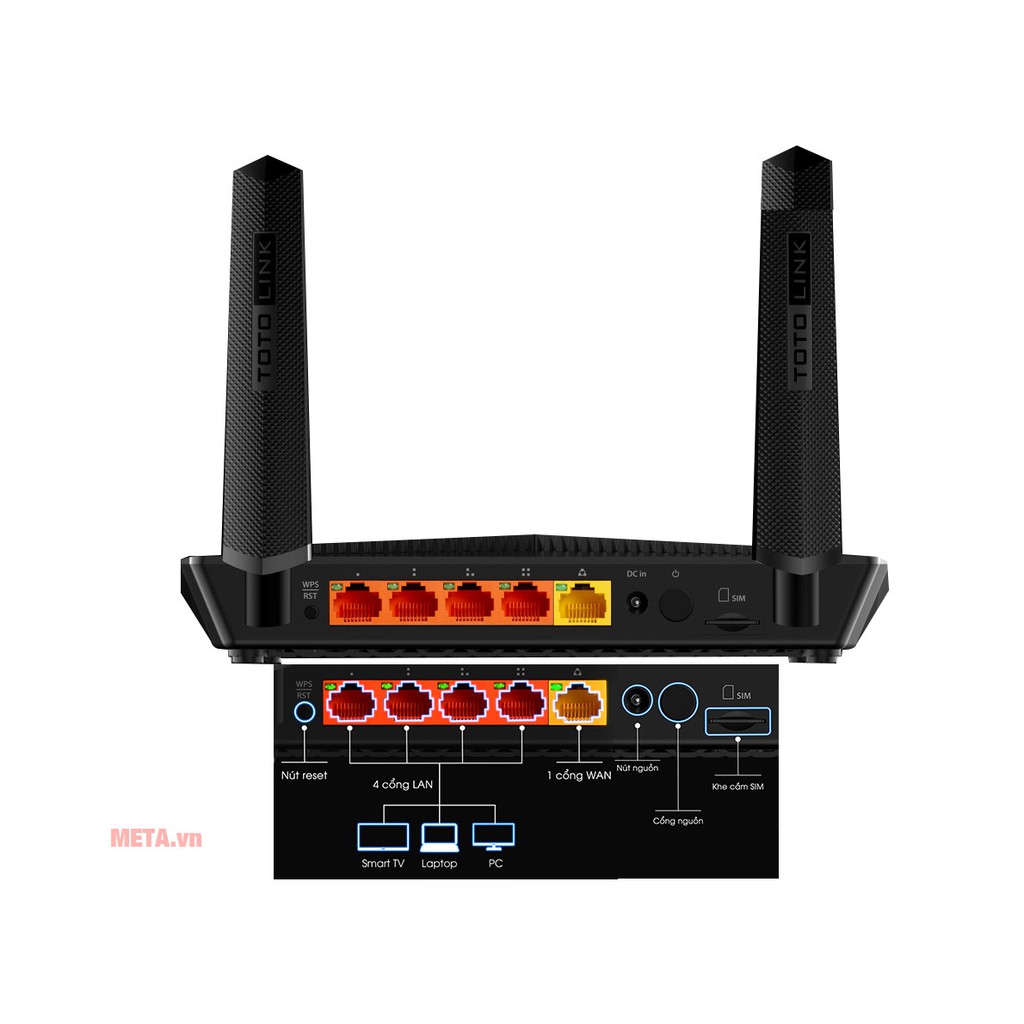 Bộ định tuyến không dây 4G LTE băng tần kép AC1200 Totolink LR1200 -