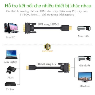 Cáp HDMI sang DVI Ugreen 30107 dài 3m cao cấp - Hapustore