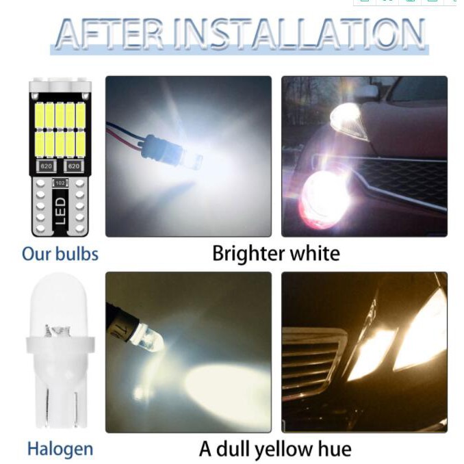 Đèn LED Canbus LYMOYO T10 cho ô tô
