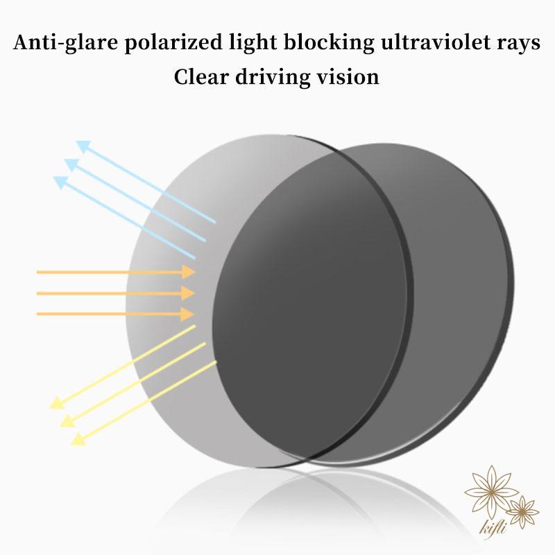 【kifli】Kính Bảo Vệ Mắt Chống Tia UV Khi Lái Xe Ban Đêm Dành Cho Nam Và Nữ
