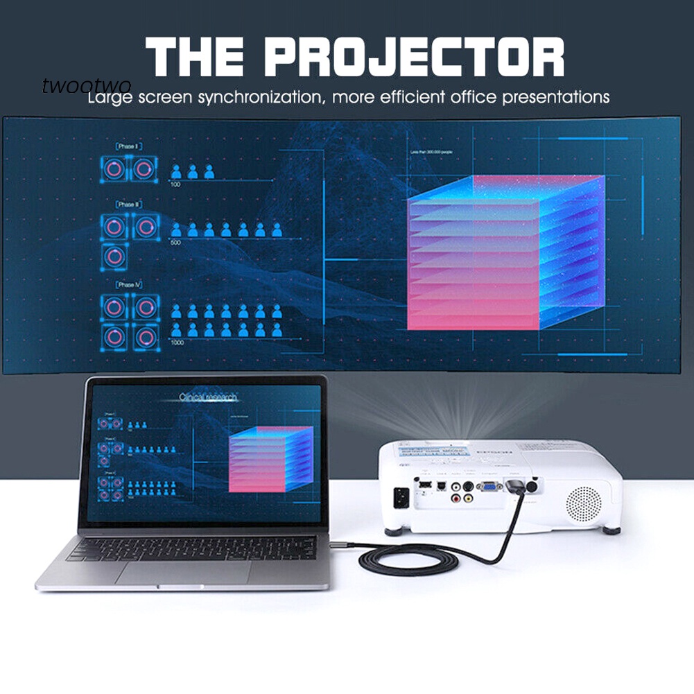 Haio| Dây Cáp Chuyển Đổi USB Type C Sang HDMI 1080P Dài 1m Cho Samsung Android