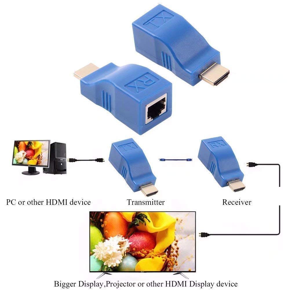 Bộ Chuyển Đổi Mở Rộng Mạng HDMI 30M V1.4 RJ45 CAT5E CAT6 Cho HDTV HD TV DVD