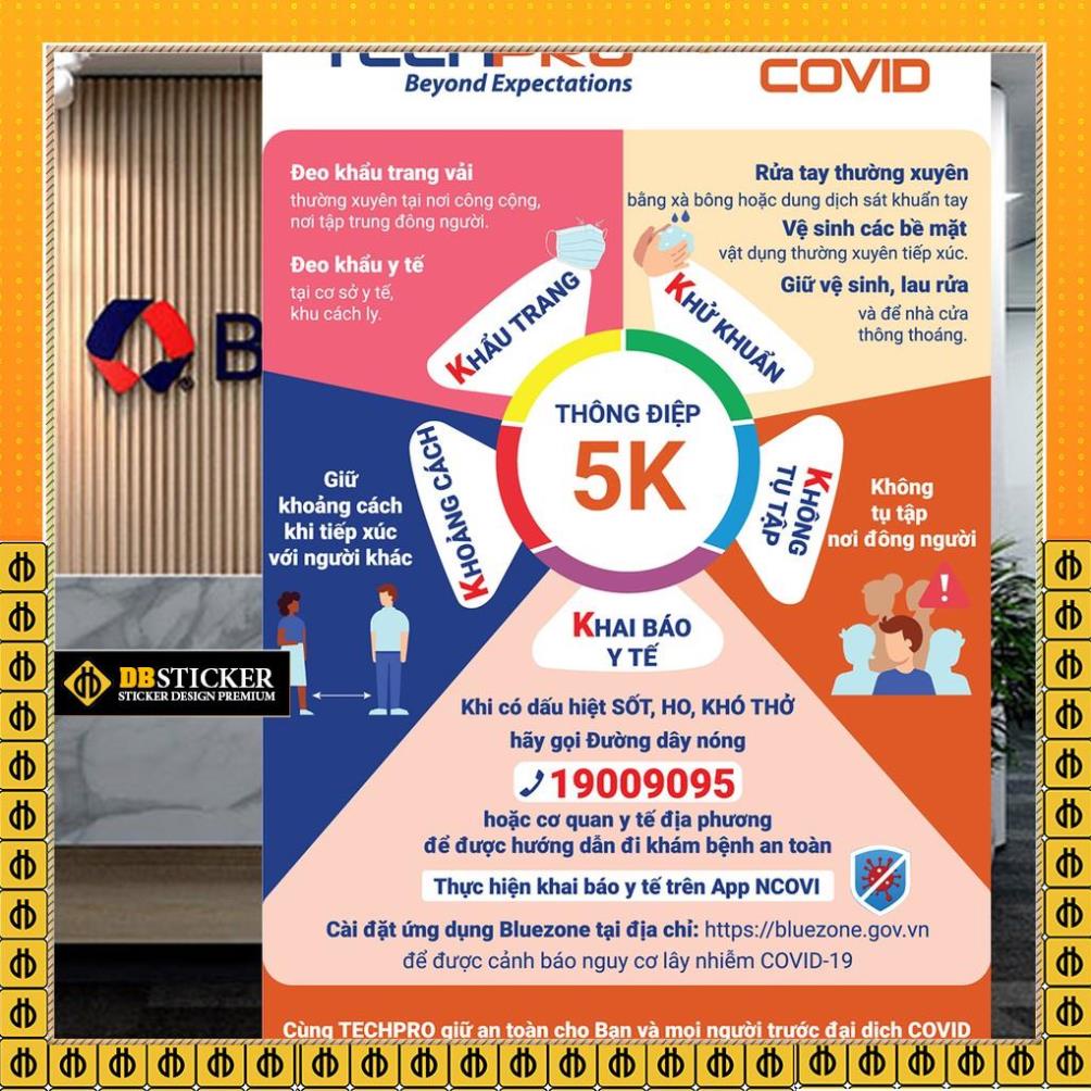 Poster/Sticker tấm decal dán biển báo thông điệp 5K phòng chống covid dán cửa, tường công ty, cửa hàng...