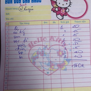 Đầm váy áo xinh