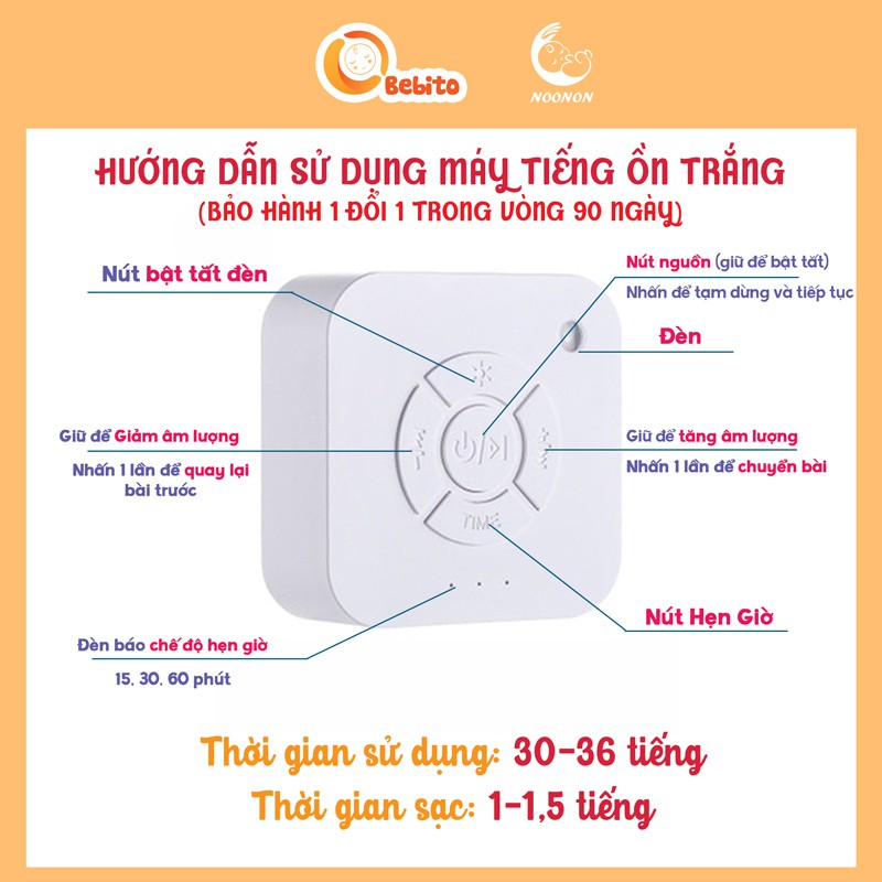 Máy Tạo Tiếng Ồn Trắng, Whitenoise Giúp Bé Ngủ Ngon, Dùng Hiệu Quả Nhất Cùng Quấn Chũn Nhộng Chũn