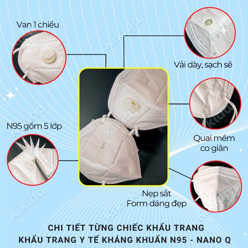 Khẩu trang n95 y tế kháng khuẩn 5 lớp 3d SIVER CARE (Hộp 20c XANH) an toàn, ngăn bụi mịn, ôm mặt thoáng đẹp