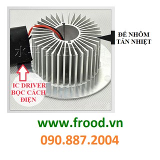 Bóng đèn LED siêu sáng 36w