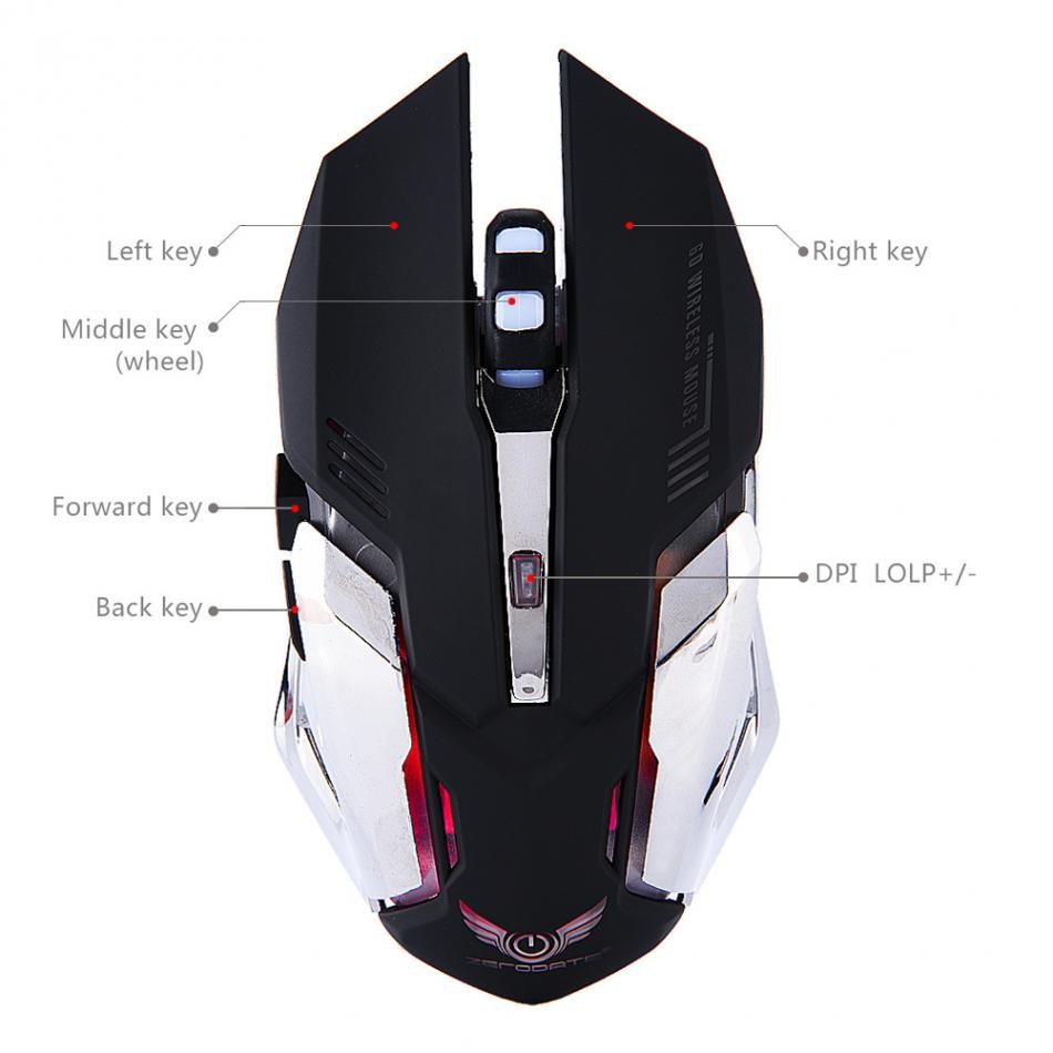 Chuột LED Không Dây 2.4GHZ Gaming X70