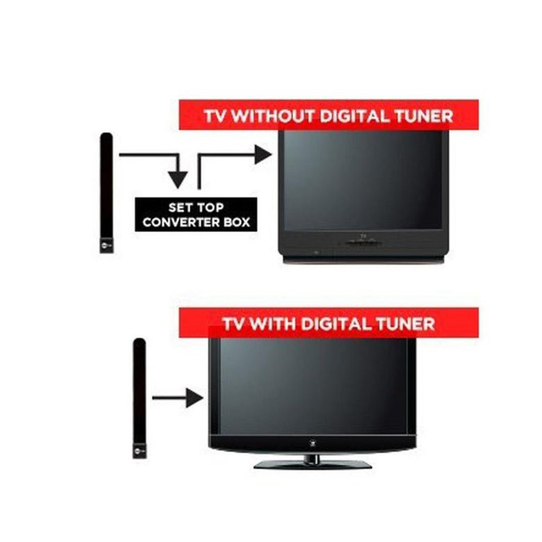 Anten bắt sóng truyền hình kỹ thuật số 41K HDTV Full HD 1080P lắp đặt dễ dàng tiện lợi