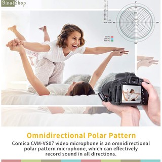 Micro cho điện thoại Comica CVM-VS07