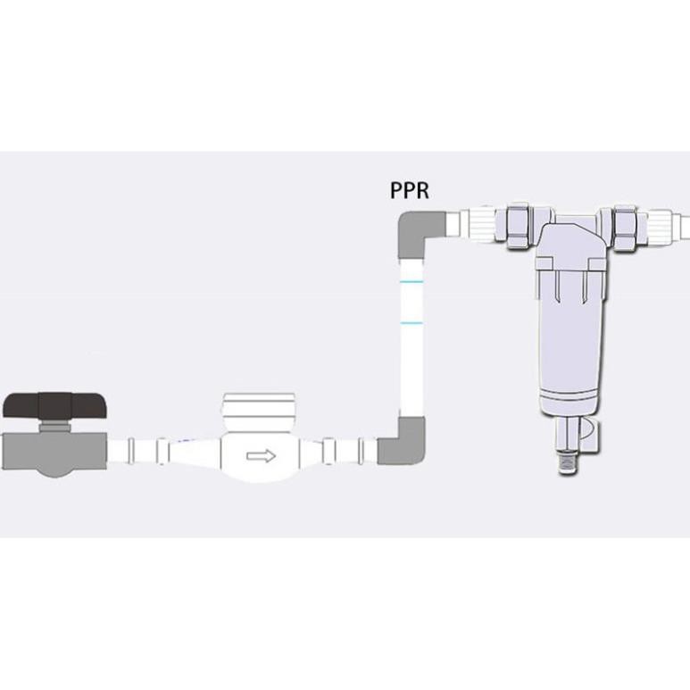 Bộ lọc nước thô đầu nguồn