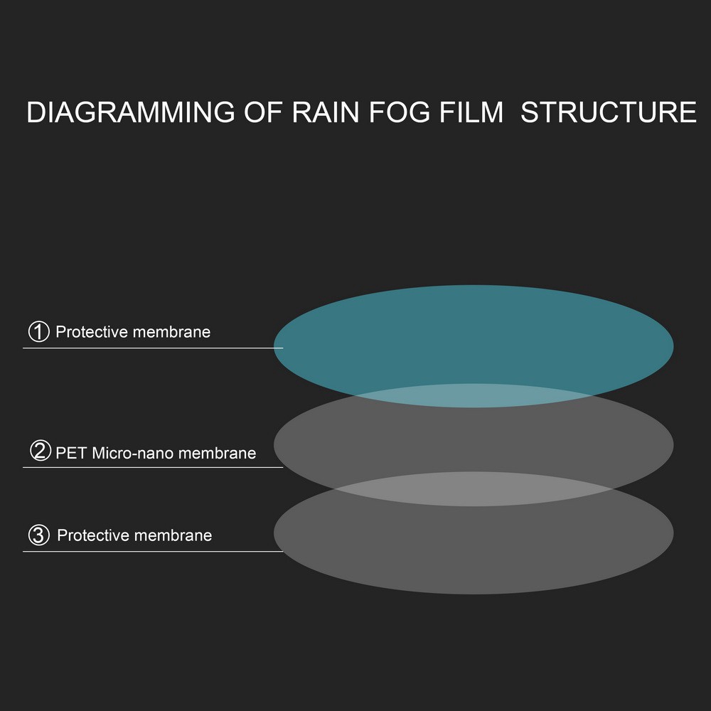 Bộ 2 phim dán kính chiếu hậu xe hơi chống mưa CB026