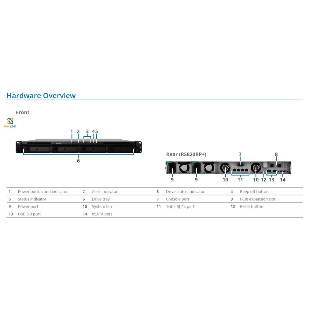 Thiết bị lưu trữ Synology NAS RS820RP+ Đen - Hàng Chính Hãng