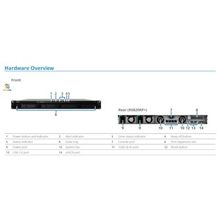 Thiết bị lưu trữ NAS Synology RS820RP+