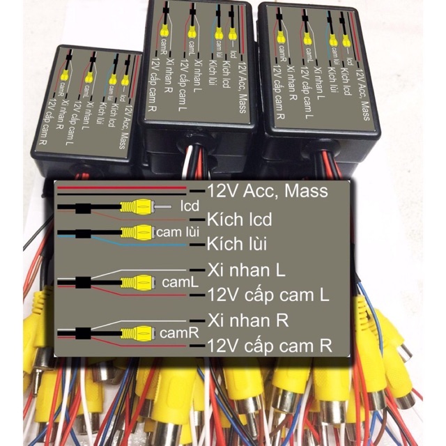 Bộ chia tín hiệu cam lùi và cam cặp lề ( biến màn của bạn thành màn 270 độ ) bh 1 năm