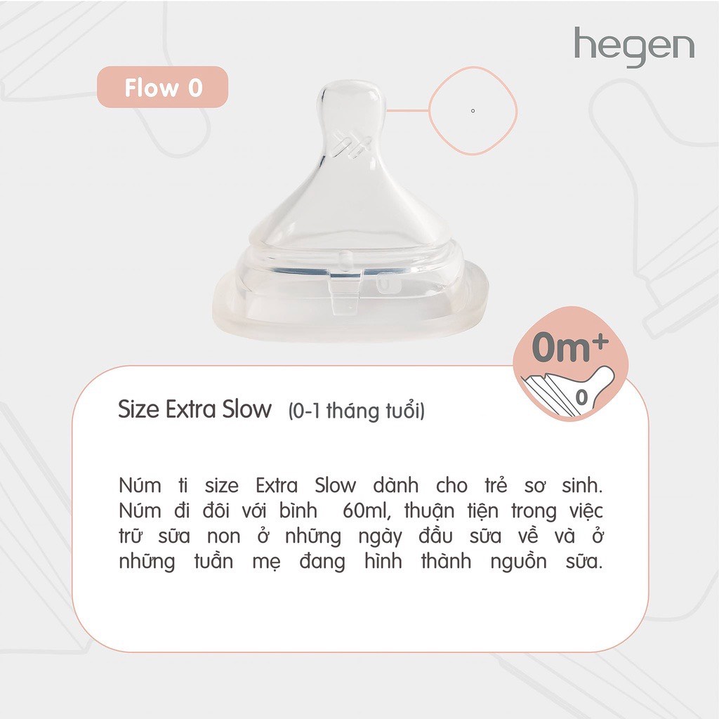 Núm ti bình sữa Hegen cho bé, núm ty thay thế số 0, 1, 2, 3 và Y cắt