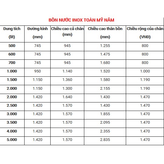 Bồn nước nằm, tec nước Toàn mỹ SUS304, bảo hành 12năm