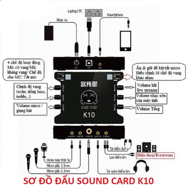 Combo Micro Livestream ISK AT-100 Sound Card xox k10 - Tặng Tai Nghe Chuẩn Phòng Thu Hay Nhất