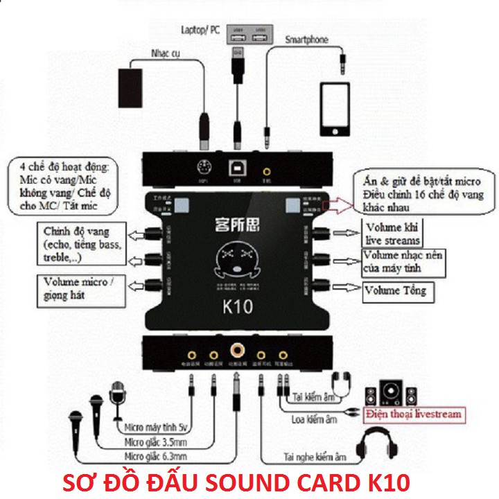 Combo Sound Card XOX K10, Mic Thu Âm Livestream AQ220 -  Tặng Tai Nghe AKG-S10 - Cả Bộ Chính Hãng