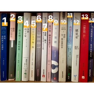 Image of 散文、小說二手書-張西、Peter、Middle、溫如生等